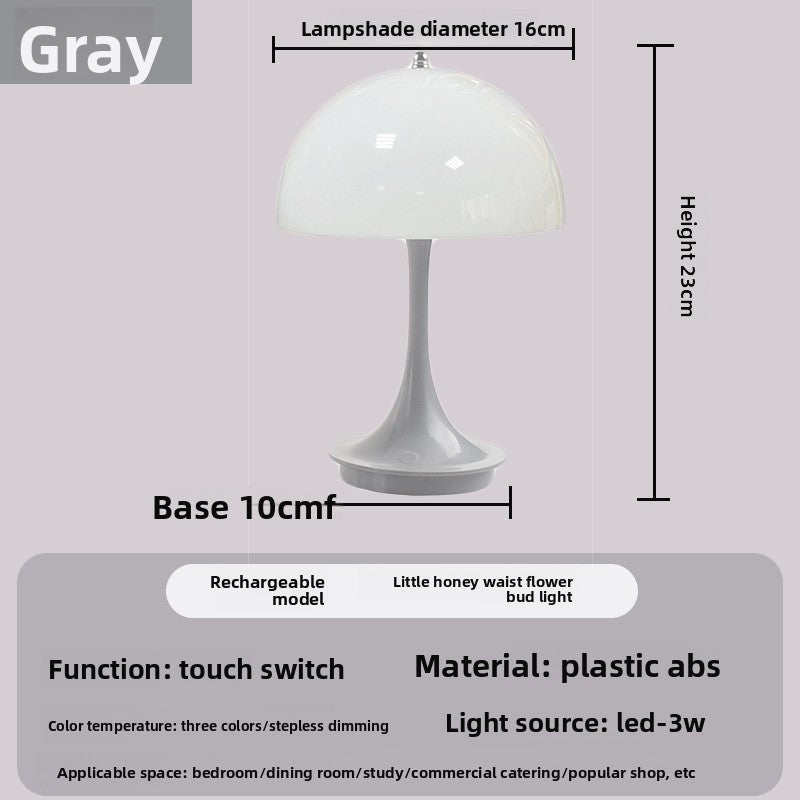Ambient lighting at the bedside in the bedroom