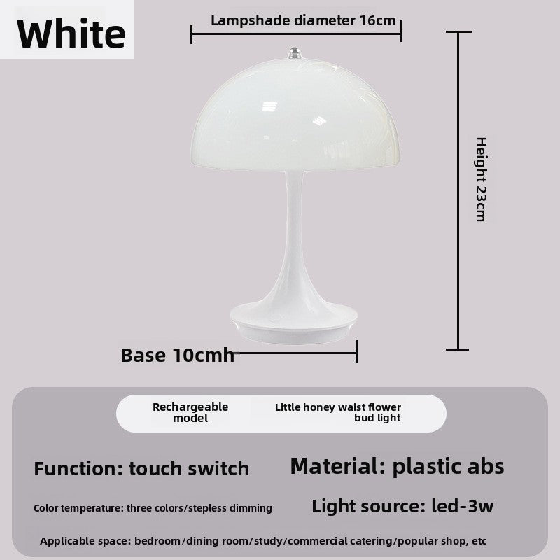 Ambient lighting at the bedside in the bedroom