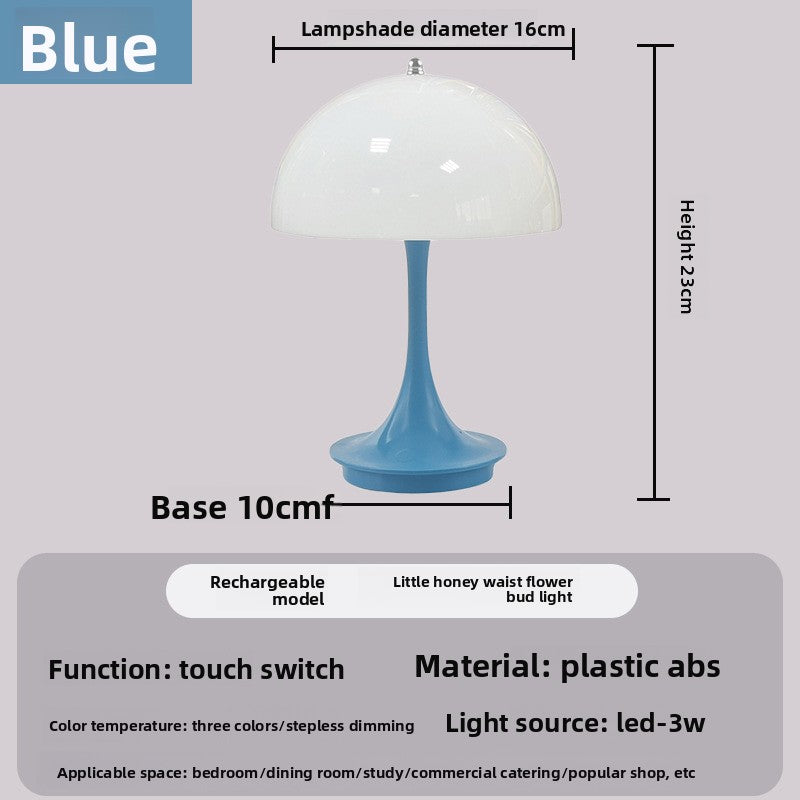 Ambient lighting at the bedside in the bedroom
